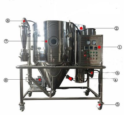 Máy sấy phun bột men hóa học AC380V AC220V hiệu quả cao